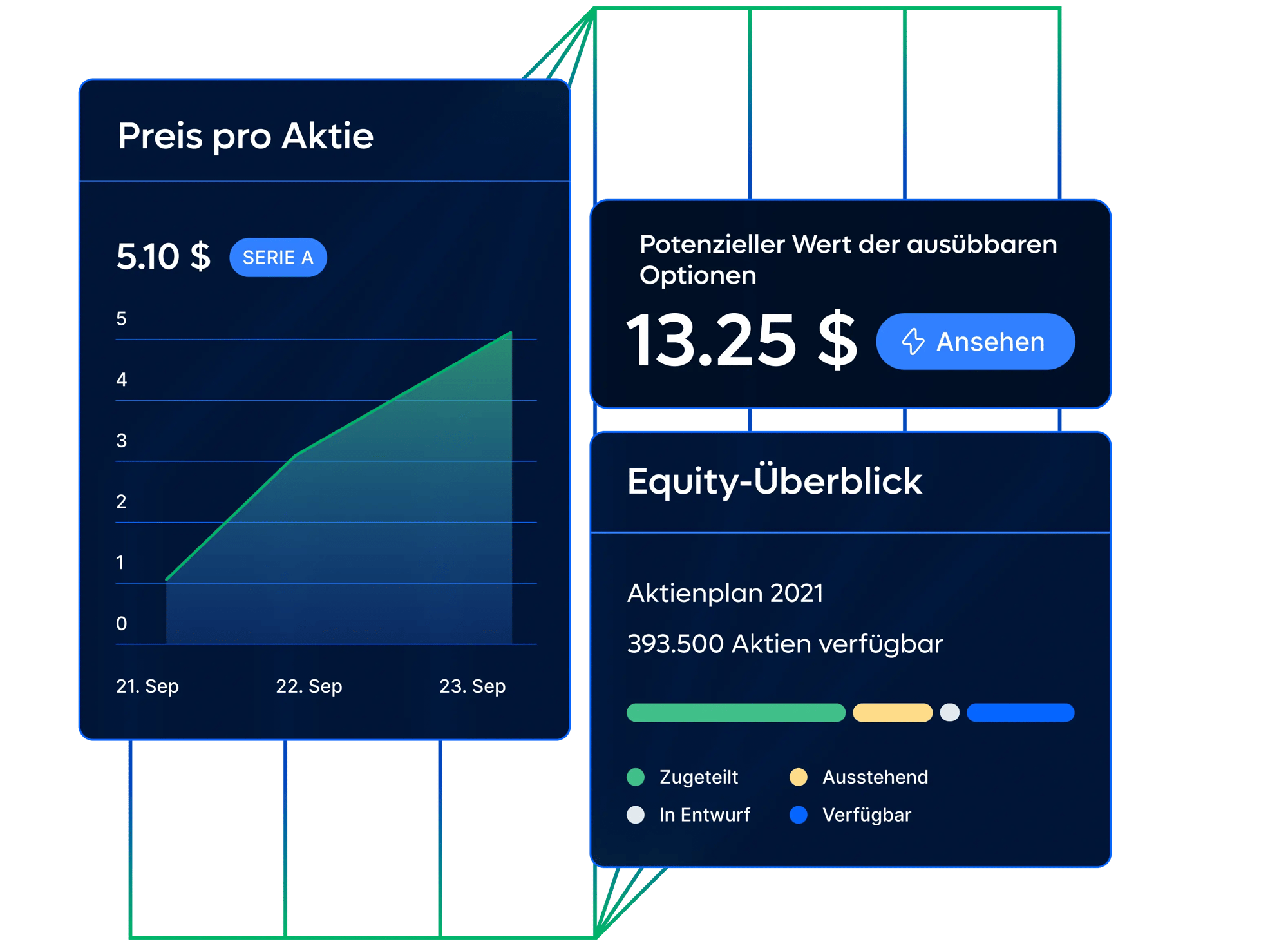 offer-stock-options-esop_german@2x